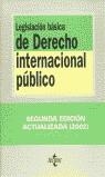 LEGISLACION BASICA DE DERECHO INTERNACIONAL PUBLICO | 9788430937592 | GONZÁLEZ CAMPOS, JULIO D./ANDRÉS SÁENZ DE SANTA MARÍA, MARÍA PAZ