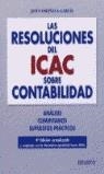 RESOLUCIONES DEL ICAC SOBRE CONTABILIDAD, LAS | 9788423422234 | OMEÑACA, JESUS