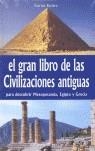 GRAN LIBRO DE LAS CIVILIZACIONES ANTIGUAS, EL | 9788431530853 | RIVIERE, PATRICK