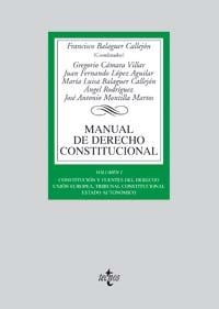 MANUAL DEL DERECHO CONSTITUCIONAL II | 9788430942961 | AAVV