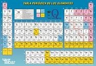 TABLA PERIODICA DE LOS ELEMENTOS | 9788473603430 | ROMAN POLO, PASCUAL