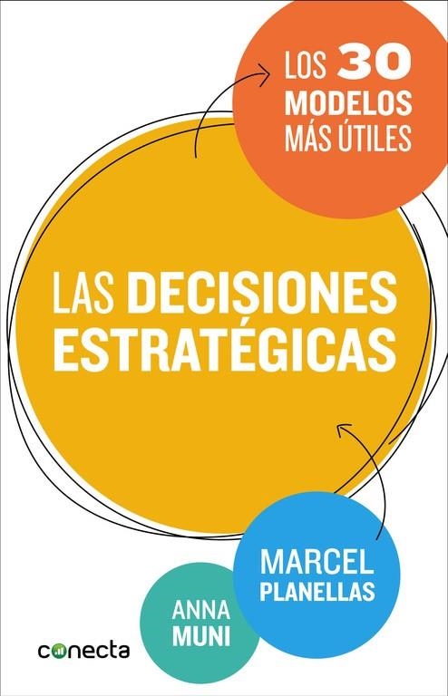 DECISIONES ESTRATÉGICAS LAS | 9788416029273 | PLANELLAS,MARCEL/MUNI,ANNA