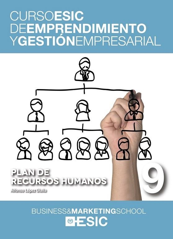 PLAN DE RECURSOS HUMANOS | 9788473569453 | LÓPEZ OLALLA, ALFONSO