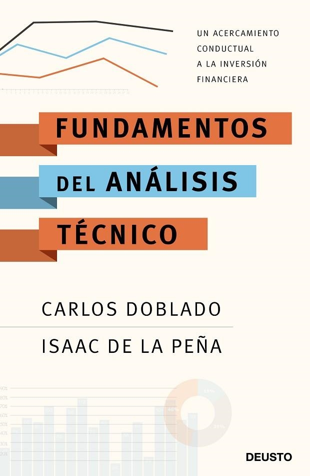 FUNDAMENTOS DEL ANÁLISIS TÉCNICO | 9788423427468 | DOBLADO PERALTA, CARLOS / PEÑA AMBITE, ISAAC DE LA