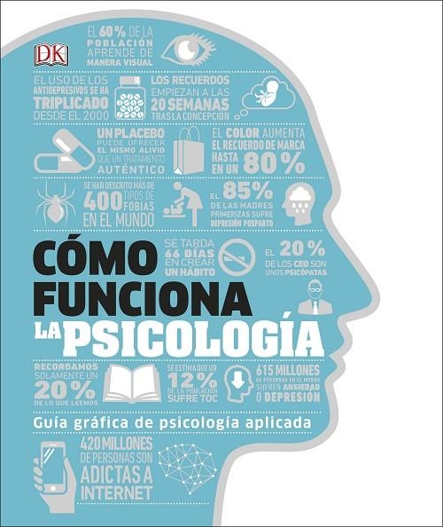 CÓMO FUNCIONA LA PSICOLOGÍA | 9780241382370 | VV. AA.