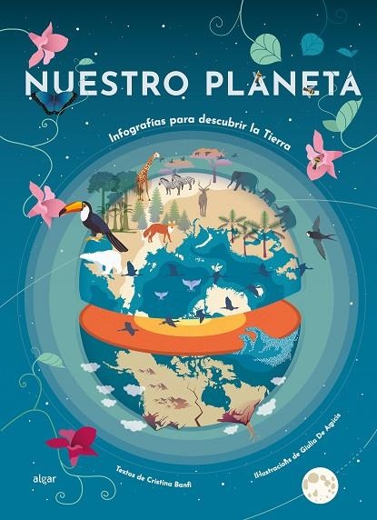 NUESTRO PLANETA. INFOGRAFÍAS PARA DESCUBRIR LA TIERRA | 9788491425649 | CRISTINA BANFI