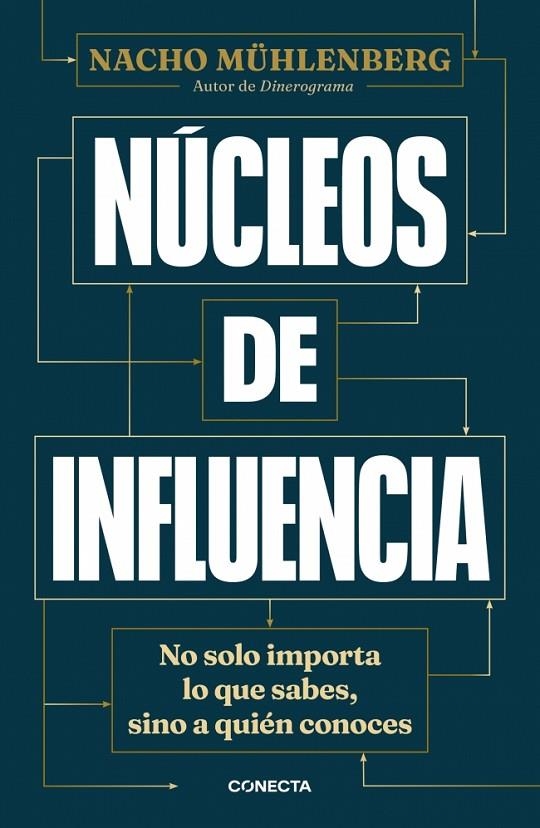 NÚCLEOS DE INFLUENCIA | 9788417992729 | MÜHLENBERG, NACHO