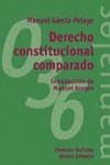 DERECHO CONSTITUCIONAL COMPARADO | 9788420686998 | GARCIA-PELAYO, MANUEL