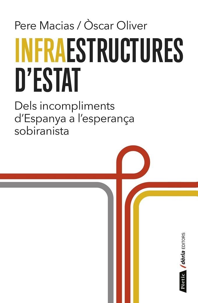 INFRAESTRUCTURES D' ESTAT | 9788498093070 | MACIAS I ARAU, PERE / OLIVER I CRISTIA, OSCAR