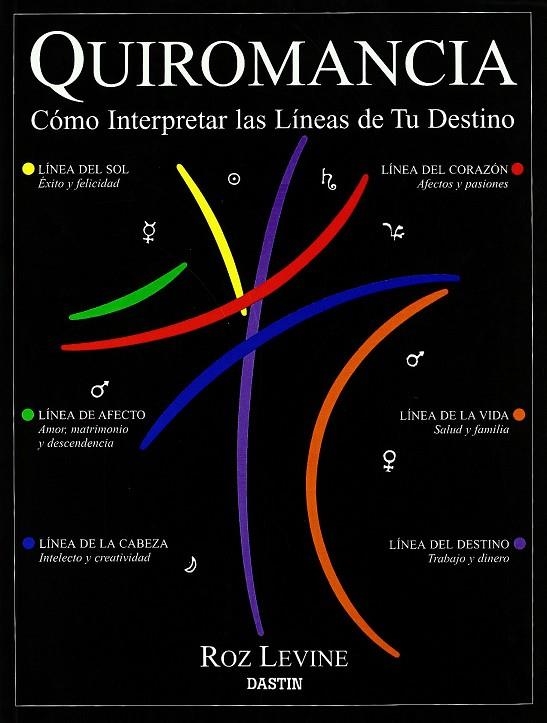 QUIROMANCIA COMO INTERPRETAR LAS LINEAS DE TU DESTINO | 9788449201103 | LEVINE, ROZ